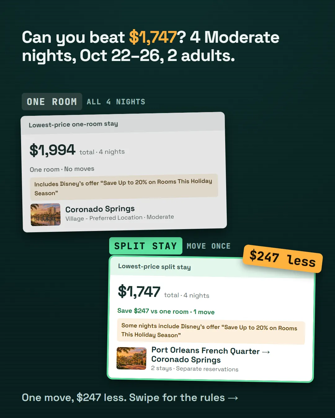 Beat this #002: 4 Moderate nights at Disney World for $1,747