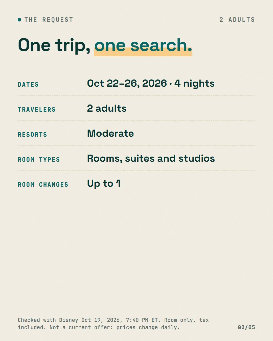 The request: October 22 to 26, 2026, 4 nights, 2 adults, Moderate resorts, rooms, suites and studios, up to 1 room change.