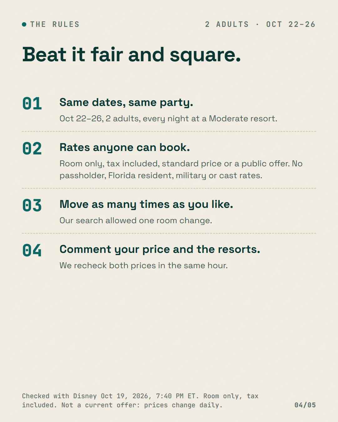 Four numbered rules for the challenge: same dates and party, rates anyone can book, any number of moves, comment your price and resorts.