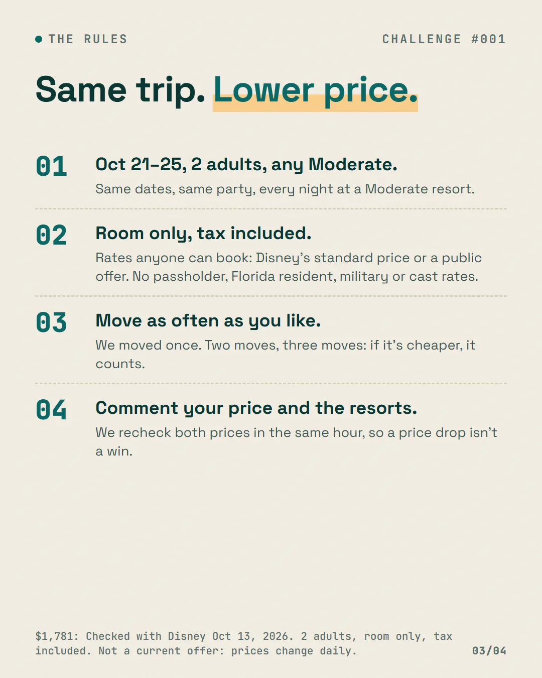 Four numbered rules for the challenge: same trip, room only at public rates, any number of moves, comment your price and resorts.