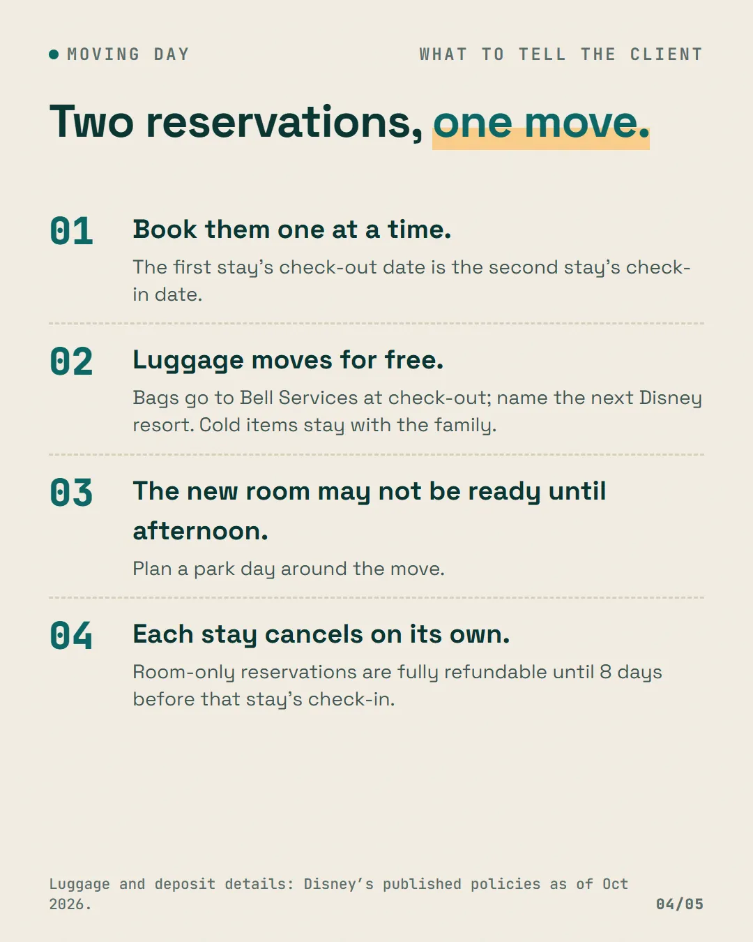 Four numbered moving-day rules: book the stays one at a time, luggage moves free through Bell Services, the new room may not be ready until afternoon, each stay cancels on its own.