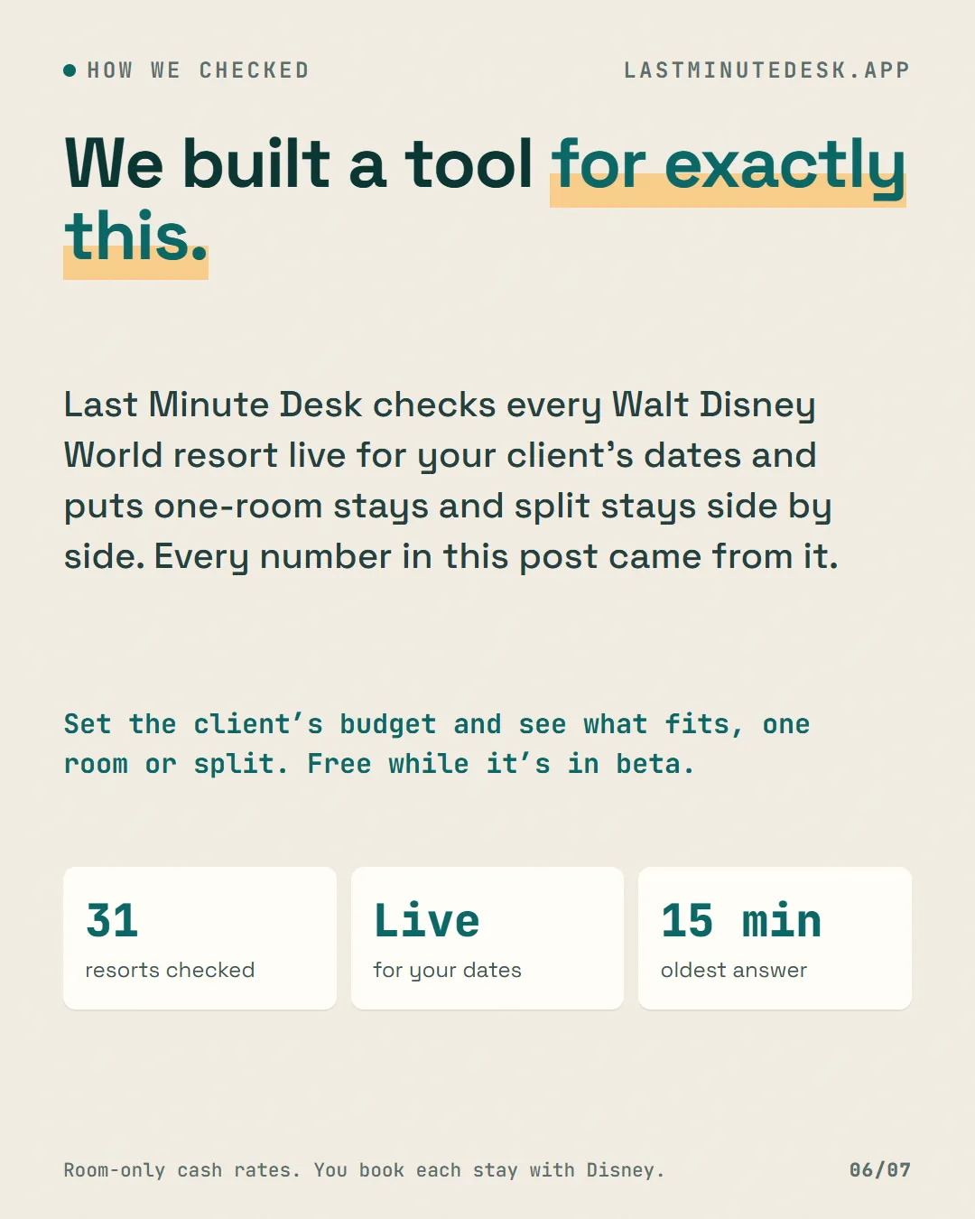 A short description of Last Minute Desk: 31 resorts checked live for your dates, answers no more than 15 minutes old.